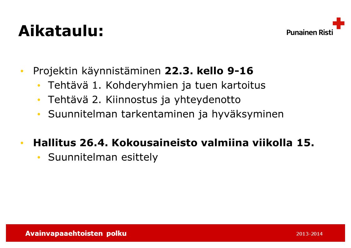 Avainvapaaehtoisten polku Aikataulu: Projektin käynnistäminen 22.3.