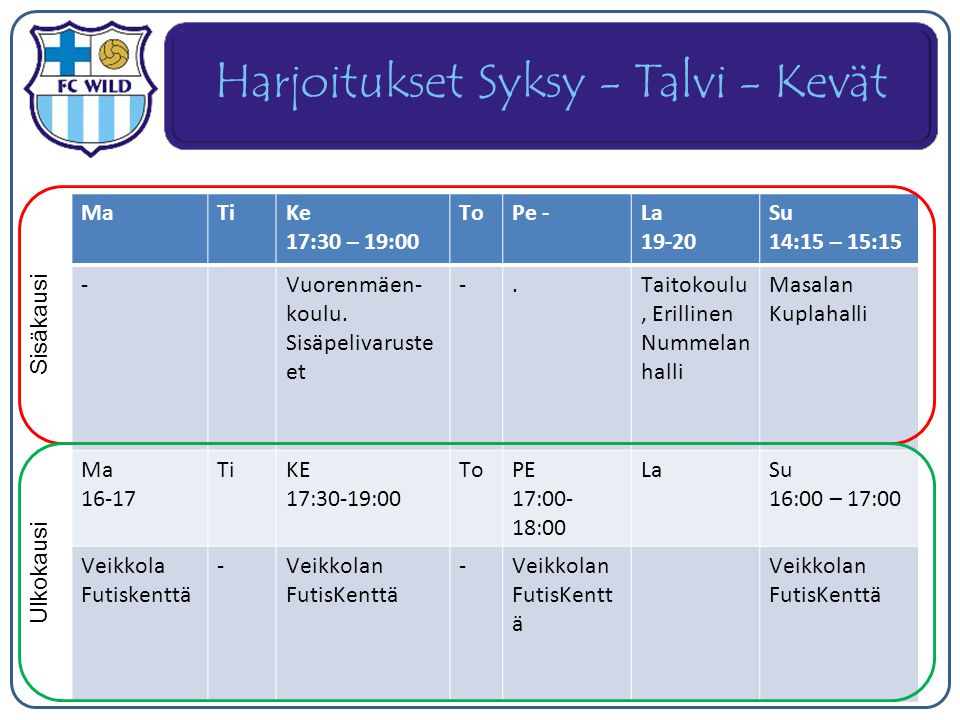 Harjoitukset Syksy - Talvi - Kevät MaTiKe 17:30 – 19:00 ToPe -La Su 14:15 – 15:15 -Vuorenmäen- koulu.