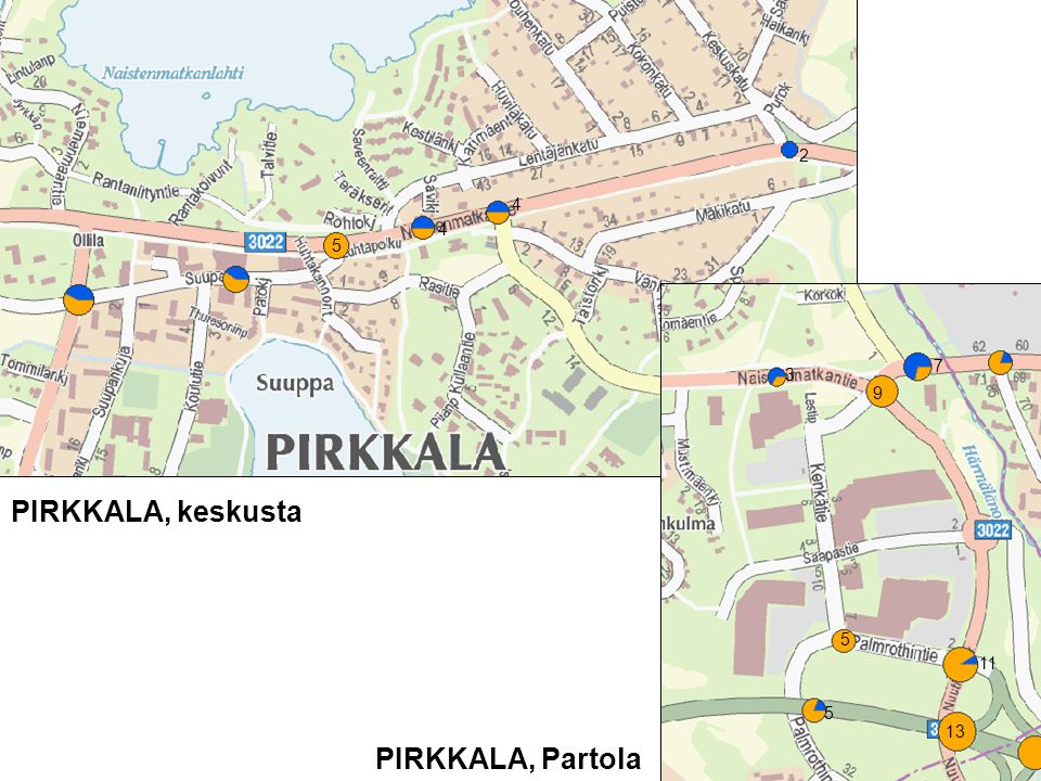 PIRKKALA, keskusta PIRKKALA, Partola