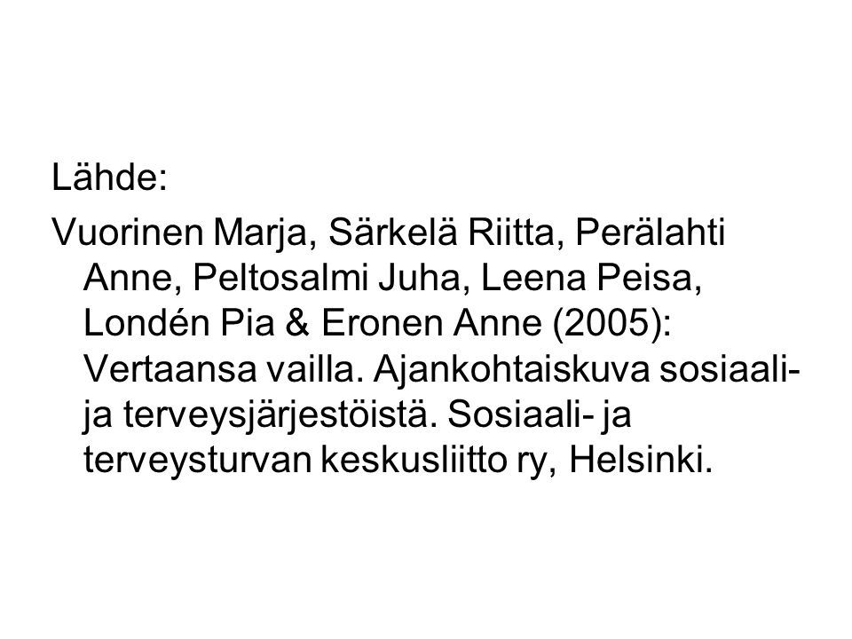 Lähde: Vuorinen Marja, Särkelä Riitta, Perälahti Anne, Peltosalmi Juha, Leena Peisa, Londén Pia & Eronen Anne (2005): Vertaansa vailla.