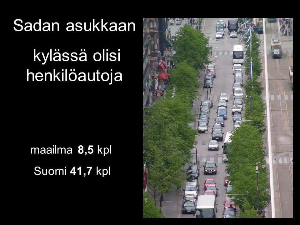 Sadan asukkaan kylässä olisi henkilöautoja maailma 8,5 kpl Suomi 41,7 kpl