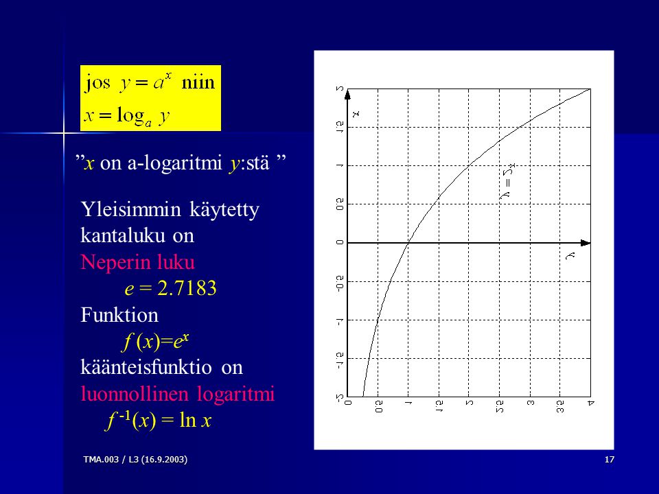 TMA.003 / L3 ( )17 x on a-logaritmi y:stä Yleisimmin käytetty kantaluku on Neperin luku e = Funktion f (x)=e x käänteisfunktio on luonnollinen logaritmi f -1 (x) = ln x