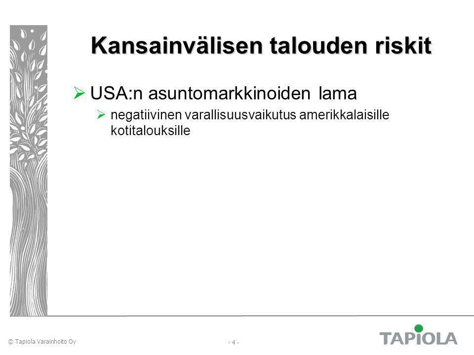 © Tapiola Varainhoito Oy Kansainvälisen talouden riskit  USA:n asuntomarkkinoiden lama  negatiivinen varallisuusvaikutus amerikkalaisille kotitalouksille