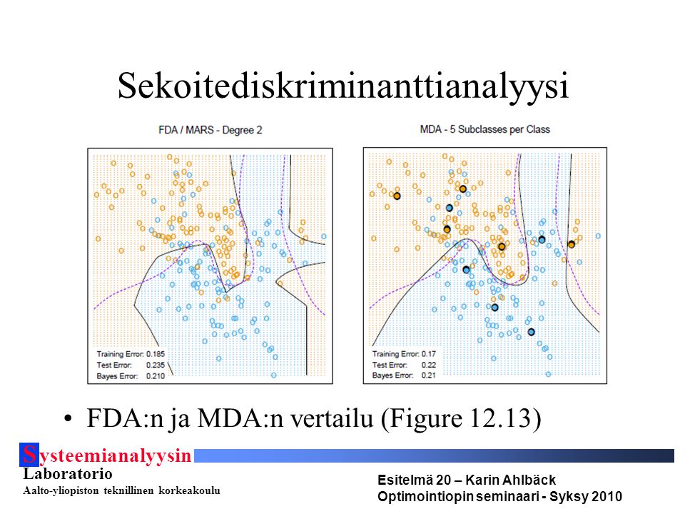 S ysteemianalyysin Laboratorio Aalto-yliopiston teknillinen korkeakoulu Esitelmä 20 – Karin Ahlbäck Optimointiopin seminaari - Syksy 2010 Sekoitediskriminanttianalyysi FDA:n ja MDA:n vertailu (Figure 12.13)