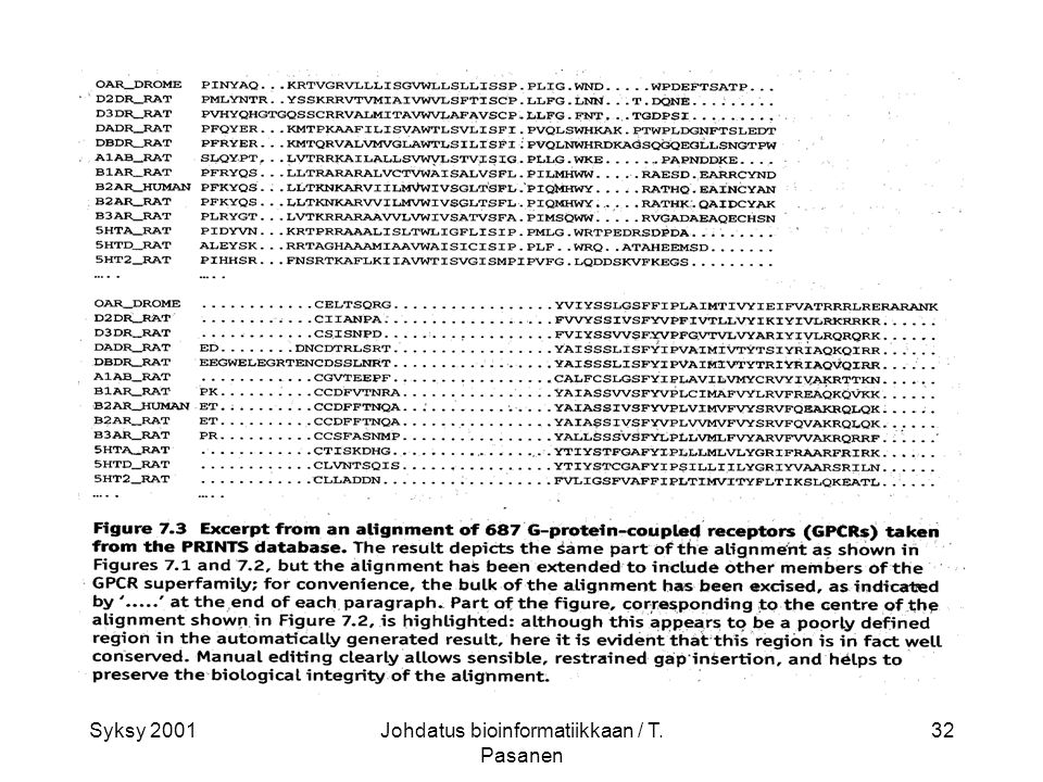 Syksy 2001Johdatus bioinformatiikkaan / T. Pasanen 32
