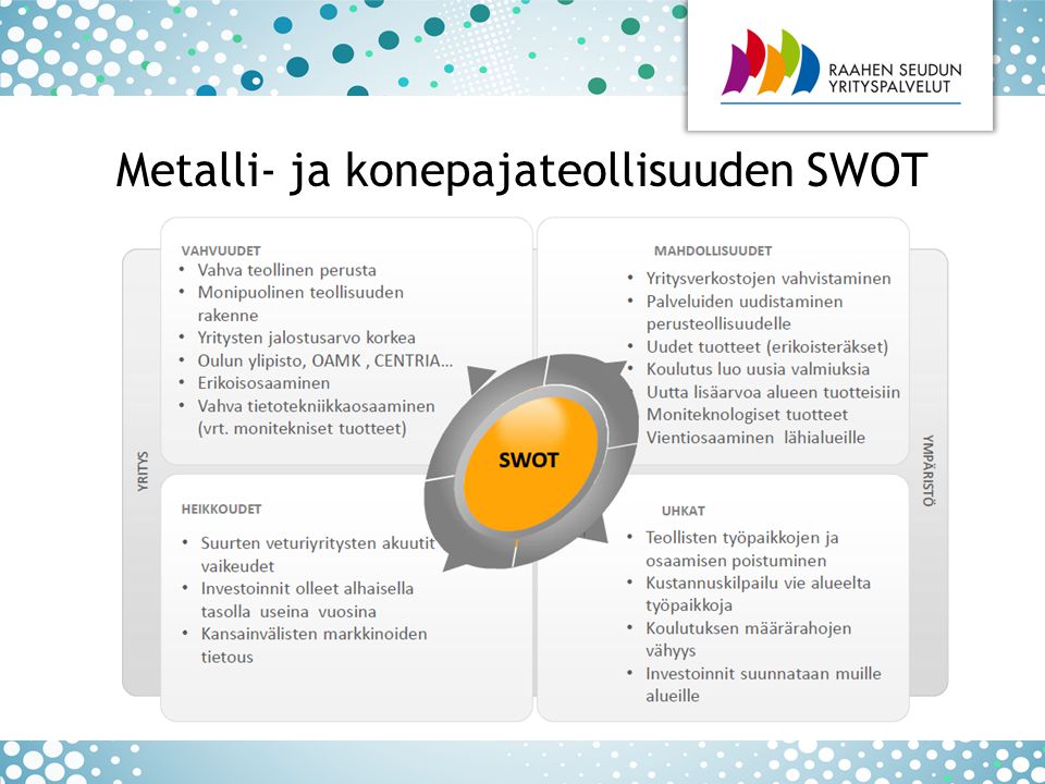 Metalli- ja konepajateollisuuden SWOT