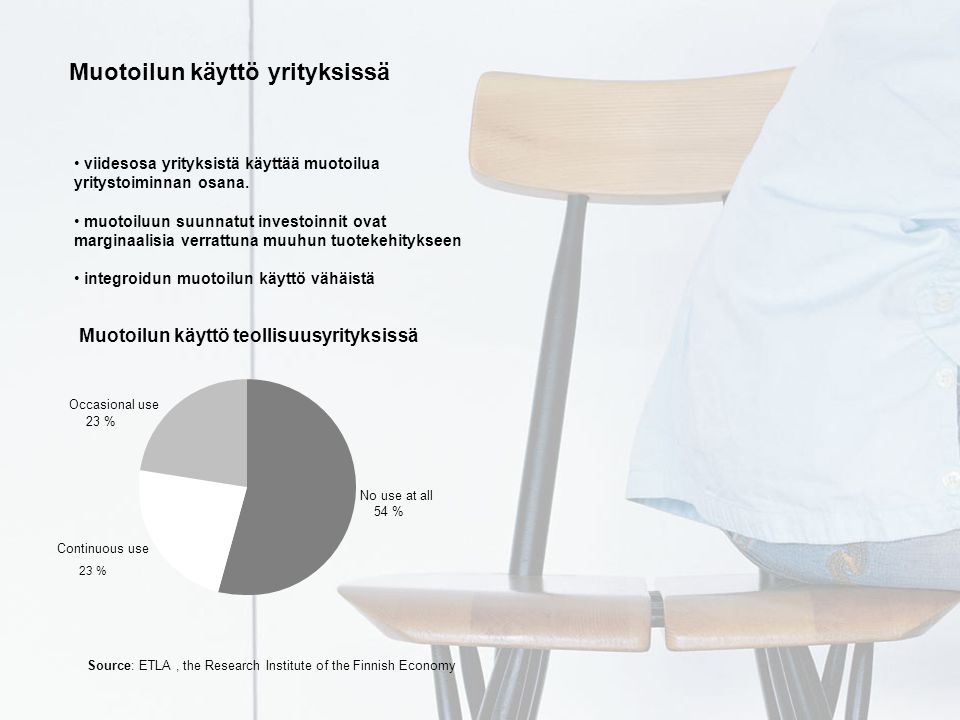 Muotoilun käyttö teollisuusyrityksissä Occasional use 23 % Continuous use 23 % No use at all 54 % Source: ETLA, the Research Institute of the Finnish Economy viidesosa yrityksistä käyttää muotoilua yritystoiminnan osana.
