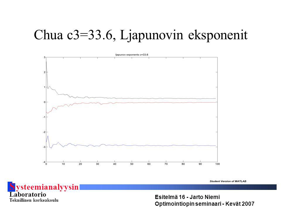 S ysteemianalyysin Laboratorio Teknillinen korkeakoulu Esitelmä 16 - Jarto Niemi Optimointiopin seminaari - Kevät 2007 Chua c3=33.6, Ljapunovin eksponenit