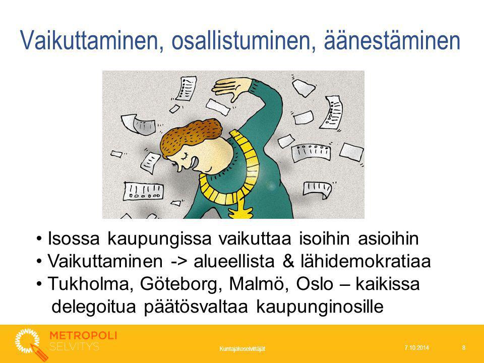 Vaikuttaminen, osallistuminen, äänestäminen Kuntajakoselvittäjät Isossa kaupungissa vaikuttaa isoihin asioihin Vaikuttaminen -> alueellista & lähidemokratiaa Tukholma, Göteborg, Malmö, Oslo – kaikissa delegoitua päätösvaltaa kaupunginosille