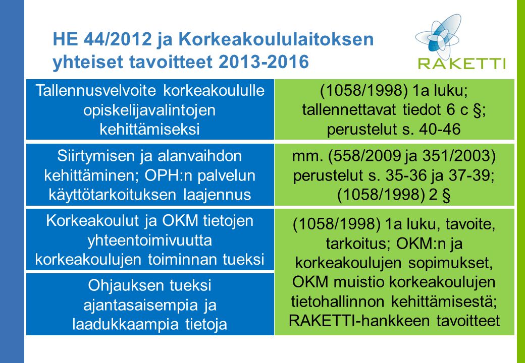 HE 44/2012 ja Korkeakoululaitoksen yhteiset tavoitteet mm.