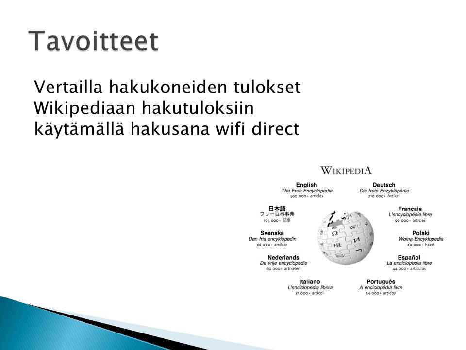 Vertailla hakukoneiden tulokset Wikipediaan hakutuloksiin käytämällä hakusana wifi direct