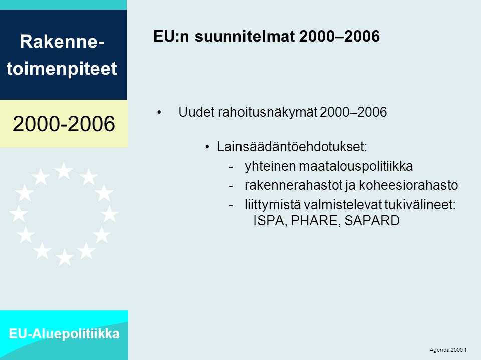 EU-Aluepolitiikka Rakenne- toimenpiteet Agenda EU:n suunnitelmat 2000–2006 Uudet rahoitusnäkymät 2000–2006 Lainsäädäntöehdotukset: - yhteinen maatalouspolitiikka - rakennerahastot ja koheesiorahasto - liittymistä valmistelevat tukivälineet: ISPA, PHARE, SAPARD
