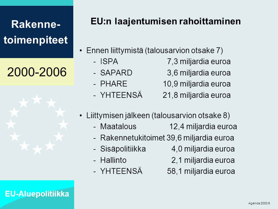 EU-Aluepolitiikka Rakenne- toimenpiteet Agenda EU:n laajentumisen rahoittaminen Ennen liittymistä (talousarvion otsake 7) -ISPA 7,3 miljardia euroa -SAPARD 3,6 miljardia euroa -PHARE10,9 miljardia euroa -YHTEENSÄ21,8 miljardia euroa Liittymisen jälkeen (talousarvion otsake 8) -Maatalous 12,4 miljardia euroa -Rakennetukitoimet 39,6 miljardia euroa -Sisäpolitiikka 4,0 miljardia euroa -Hallinto 2,1 miljardia euroa -YHTEENSÄ 58,1 miljardia euroa