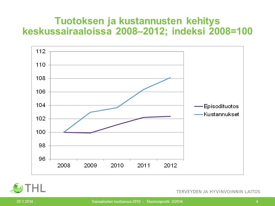 Tuotoksen ja kustannusten kehitys keskussairaaloissa 2008–2012; indeksi 2008= Sairaaloiden tuottavuus 2012 – Tilastoraportti 2/20144