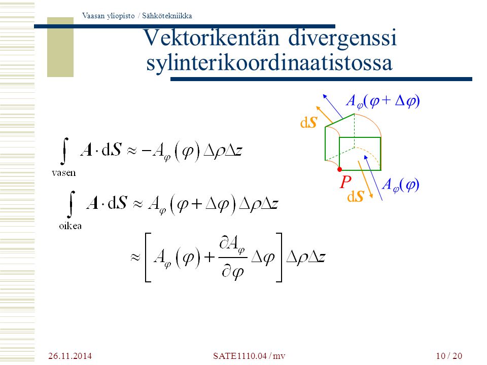 Vaasan yliopisto / Sähkötekniikka 10 / 20 Vektorikentän divergenssi sylinterikoordinaatistossa dSdS dSdS A  (  +  ) A()A() P SATE / mv