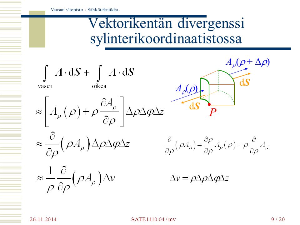 Vaasan yliopisto / Sähkötekniikka 9 / 20 Vektorikentän divergenssi sylinterikoordinaatistossa P dSdS dSdS A  (  +  ) A()A() SATE / mv