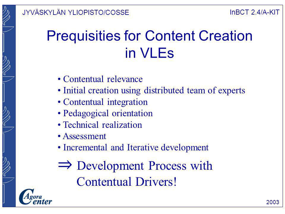 JYVÄSKYLÄN YLIOPISTO/COSSE InBCT 2.4/A-KIT 2003 Prequisities for Content Creation in VLEs Contentual relevance Initial creation using distributed team of experts Contentual integration Pedagogical orientation Technical realization Assessment Incremental and Iterative development ⇒ Development Process with Contentual Drivers!