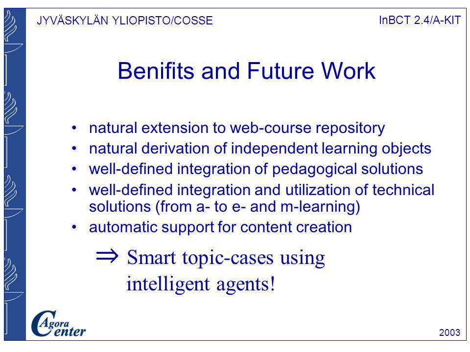 JYVÄSKYLÄN YLIOPISTO/COSSE InBCT 2.4/A-KIT 2003 Benifits and Future Work natural extension to web-course repository natural derivation of independent learning objects well-defined integration of pedagogical solutions well-defined integration and utilization of technical solutions (from a- to e- and m-learning) automatic support for content creation ⇒ Smart topic-cases using intelligent agents!