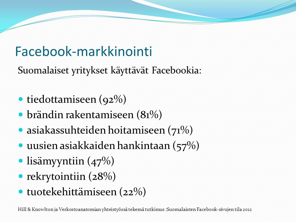 Facebook-markkinointi Suomalaiset yritykset käyttävät Facebookia: tiedottamiseen (92%) brändin rakentamiseen (81%) asiakassuhteiden hoitamiseen (71%) uusien asiakkaiden hankintaan (57%) lisämyyntiin (47%) rekrytointiin (28%) tuotekehittämiseen (22%) Hill & Knowlton ja Verkostoanatomian yhteistyössä tekemä tutkimus ;Suomalaisten Facebook-sivujen tila 2012
