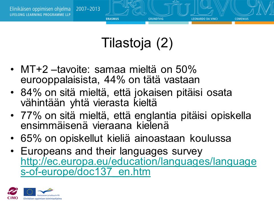 Tilastoja (2) MT+2 –tavoite: samaa mieltä on 50% eurooppalaisista, 44% on tätä vastaan 84% on sitä mieltä, että jokaisen pitäisi osata vähintään yhtä vierasta kieltä 77% on sitä mieltä, että englantia pitäisi opiskella ensimmäisenä vieraana kielenä 65% on opiskellut kieliä ainoastaan koulussa Europeans and their languages survey   s-of-europe/doc137_en.htm   s-of-europe/doc137_en.htm