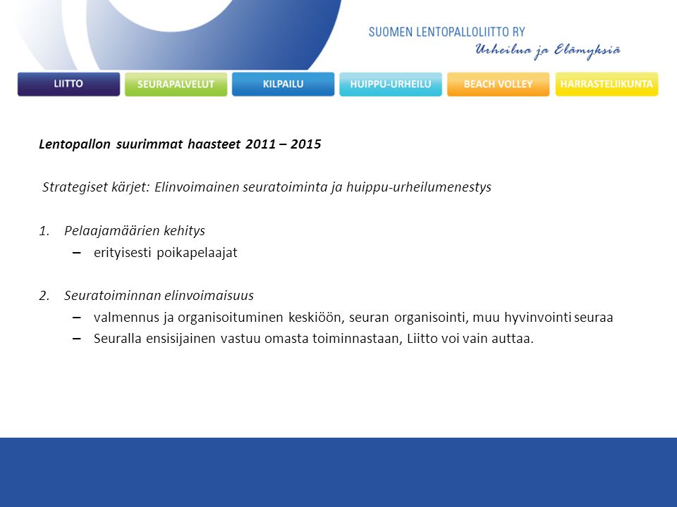 Lentopallon suurimmat haasteet 2011 – 2015 Strategiset kärjet: Elinvoimainen seuratoiminta ja huippu-urheilumenestys 1.
