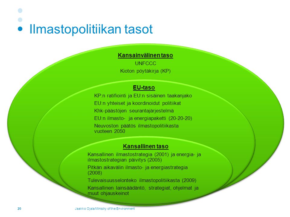 Jaakko Ojala Ympäristöministeriö Ajankohtaiskatsaus Kansainväliseen Ja ...