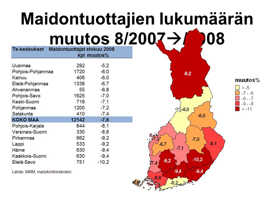 Maidontuottajien lukumäärän muutos 8/2007  /2008