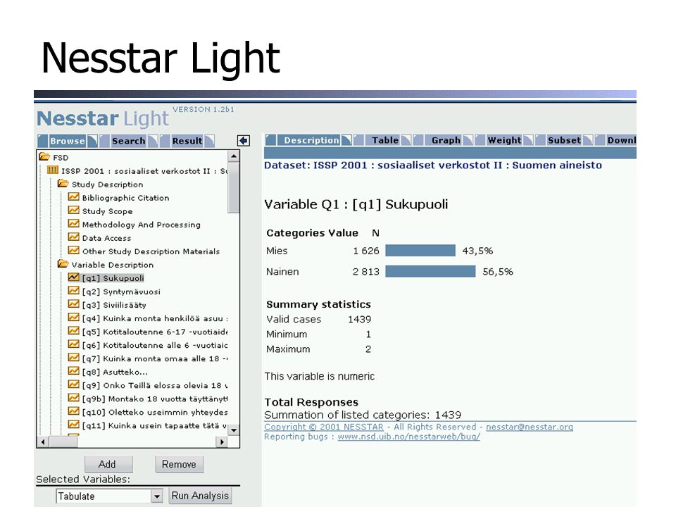 Nesstar Light