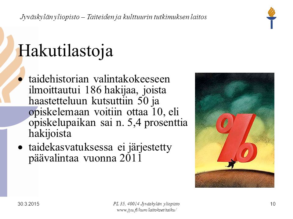 Jyväskylän yliopisto – Taiteiden ja kulttuurin tutkimuksen laitos PL 35, Jyväskylän yliopisto   10 Hakutilastoja  taidehistorian valintakokeeseen ilmoittautui 186 hakijaa, joista haastetteluun kutsuttiin 50 ja opiskelemaan voitiin ottaa 10, eli opiskelupaikan sai n.