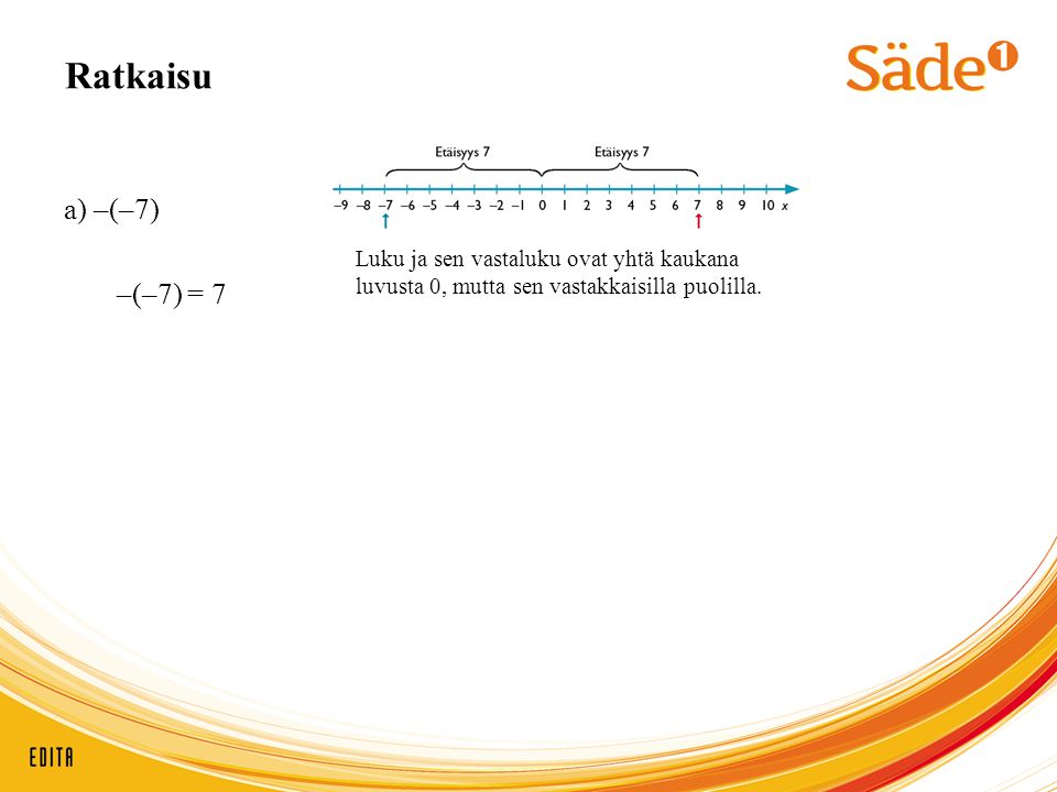 Ratkaisu a) –(–7) –(–7) = 7 Luku ja sen vastaluku ovat yhtä kaukana luvusta 0, mutta sen vastakkaisilla puolilla.