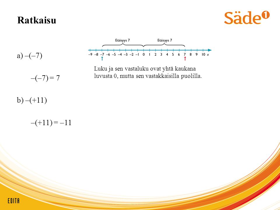 Ratkaisu a) –(–7) –(–7) = 7 b) –(+11) –(+11) = –11 Luku ja sen vastaluku ovat yhtä kaukana luvusta 0, mutta sen vastakkaisilla puolilla.