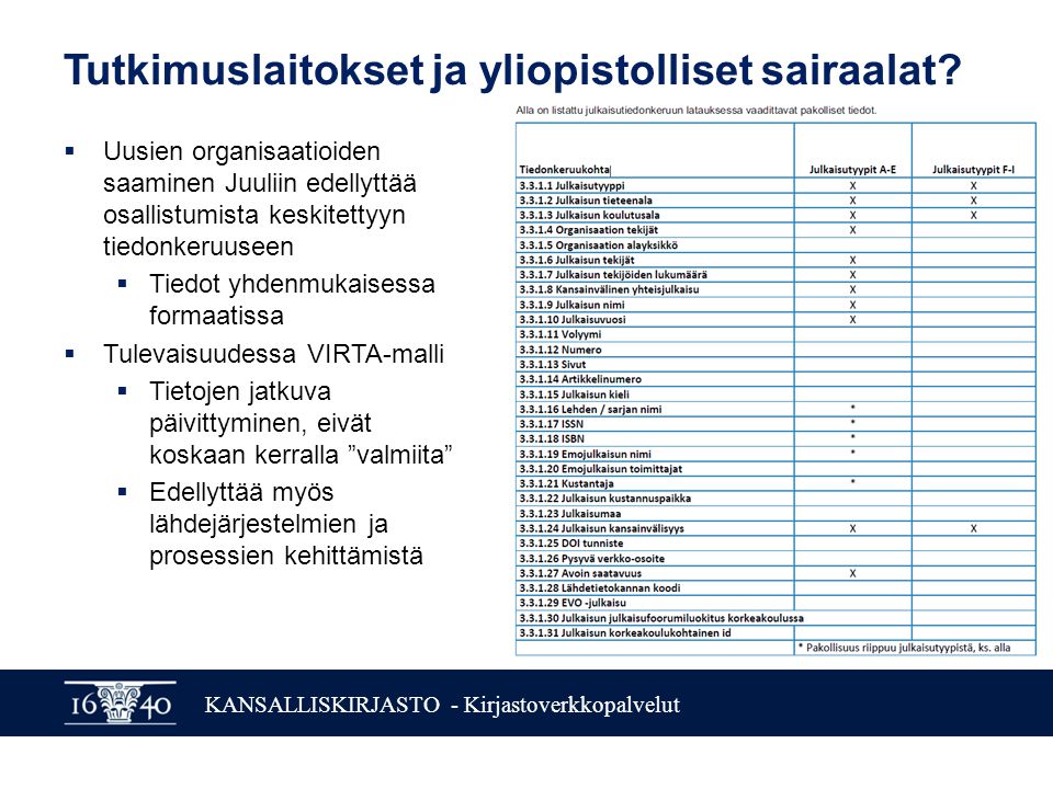KANSALLISKIRJASTO - Kirjastoverkkopalvelut Tutkimuslaitokset ja yliopistolliset sairaalat.