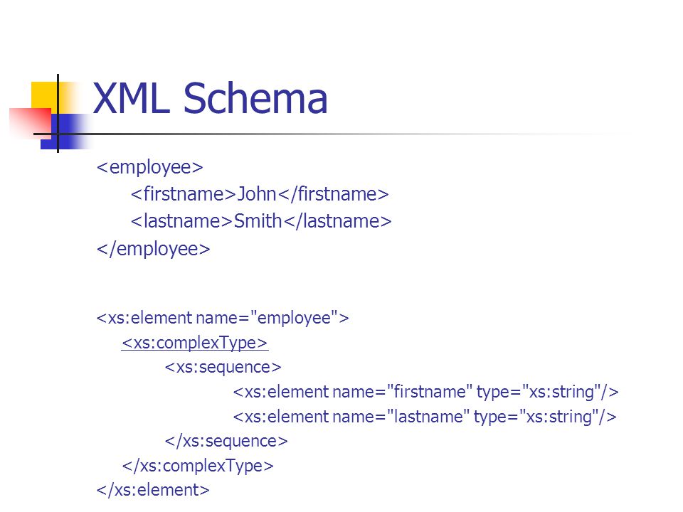 XML Schema John Smith
