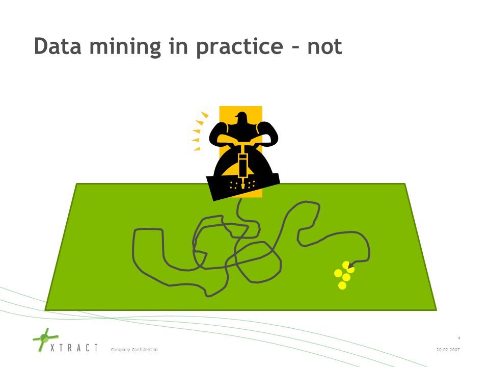 Company Confidential Data mining in practice – not