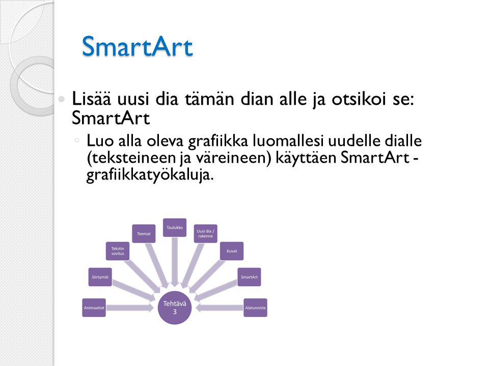 SmartArt Lisää uusi dia tämän dian alle ja otsikoi se: SmartArt ◦ Luo alla oleva grafiikka luomallesi uudelle dialle (teksteineen ja väreineen) käyttäen SmartArt - grafiikkatyökaluja.