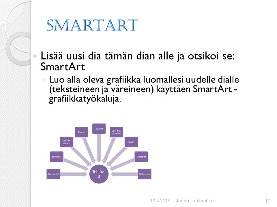 SmartArt Jarmo Lautamäki10 Lisää uusi dia tämän dian alle ja otsikoi se: SmartArt ◦ Luo alla oleva grafiikka luomallesi uudelle dialle (teksteineen ja väreineen) käyttäen SmartArt - grafiikkatyökaluja.