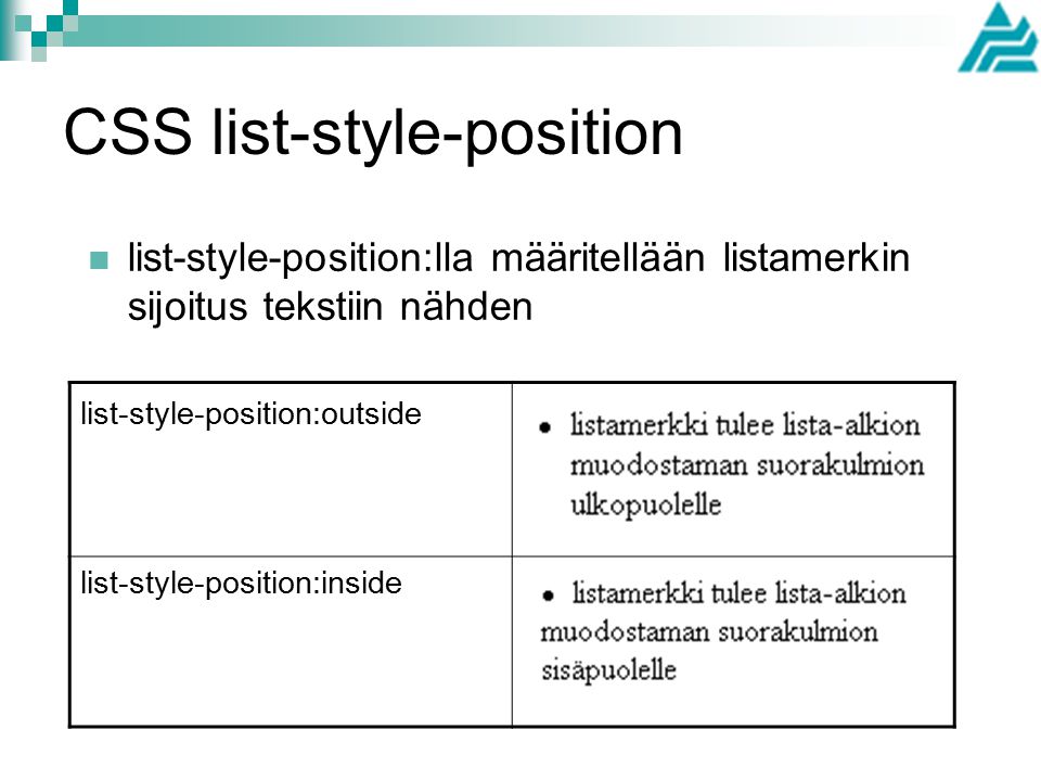 CSS list-style-position list-style-position:lla määritellään listamerkin sijoitus tekstiin nähden list-style-position:outside list-style-position:inside