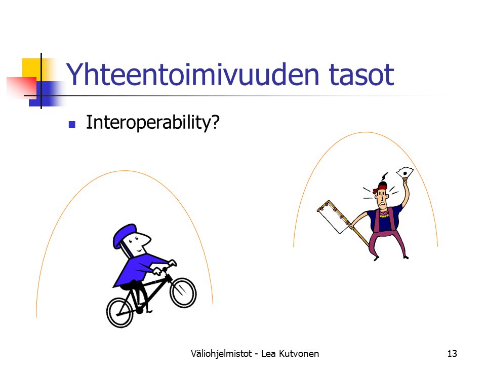 Väliohjelmistot - Lea Kutvonen13 Yhteentoimivuuden tasot Interoperability
