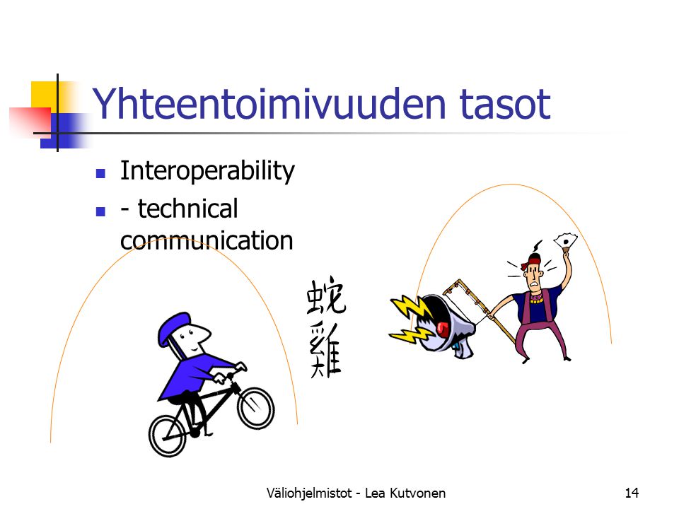 Väliohjelmistot - Lea Kutvonen14 Yhteentoimivuuden tasot Interoperability - technical communication