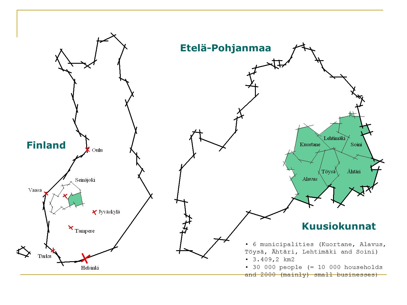 Finland Etelä-Pohjanmaa Kuusiokunnat 6 municipalities (Kuortane, Alavus, Töysä, Ähtäri, Lehtimäki and Soini) 3.409,2 km people (= households and 2000 (mainly) small businesses ) 6 municipalities (Kuortane, Alavus, Töysä, Ähtäri, Lehtimäki and Soini) 3.409,2 km people (= households and 2000 (mainly) small businesses )