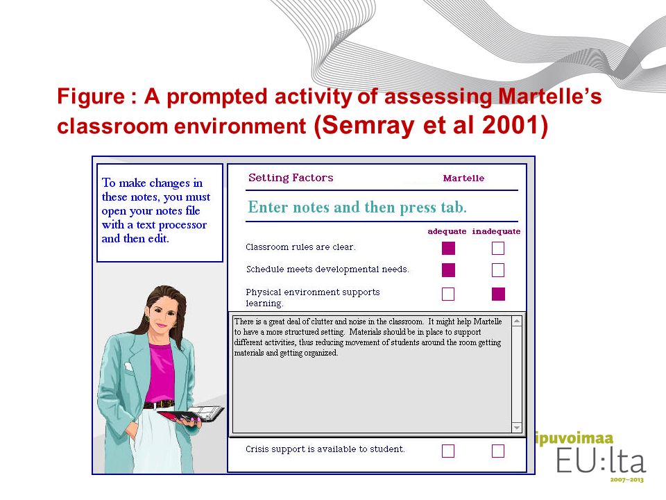 Figure : A prompted activity of assessing Martelle’s classroom environment (Semray et al 2001)