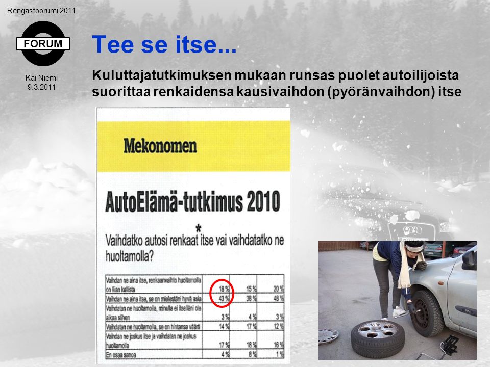 FORUM Rengasfoorumi 2011 Kai Niemi Kuluttajatutkimuksen mukaan runsas puolet autoilijoista suorittaa renkaidensa kausivaihdon (pyöränvaihdon) itse Tee se itse...