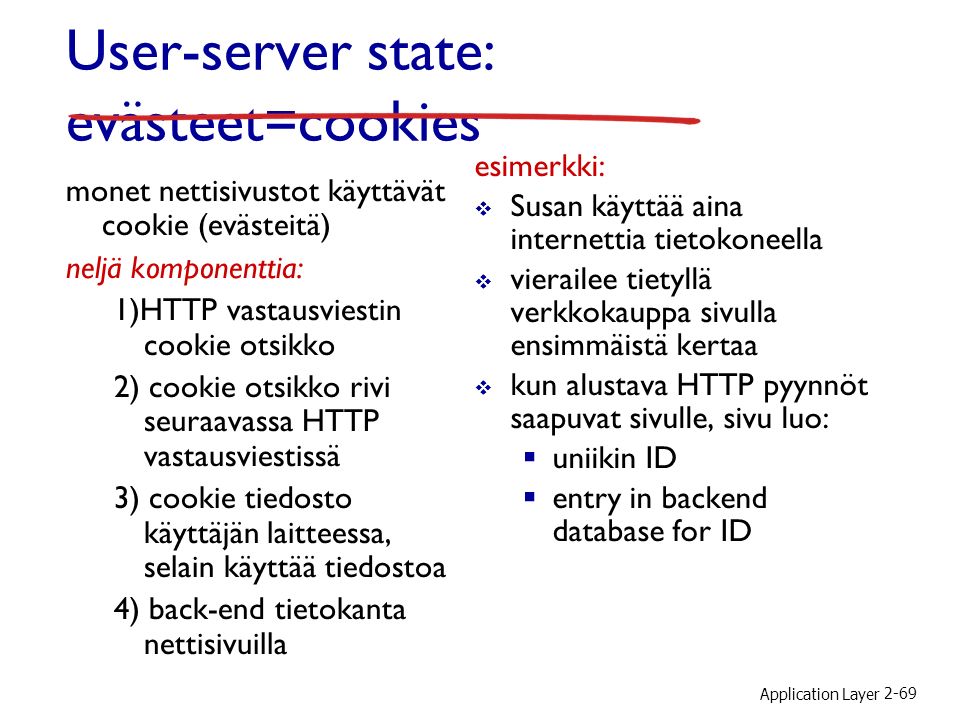 ensimmäinen kontakti dating sites esimerkkejä