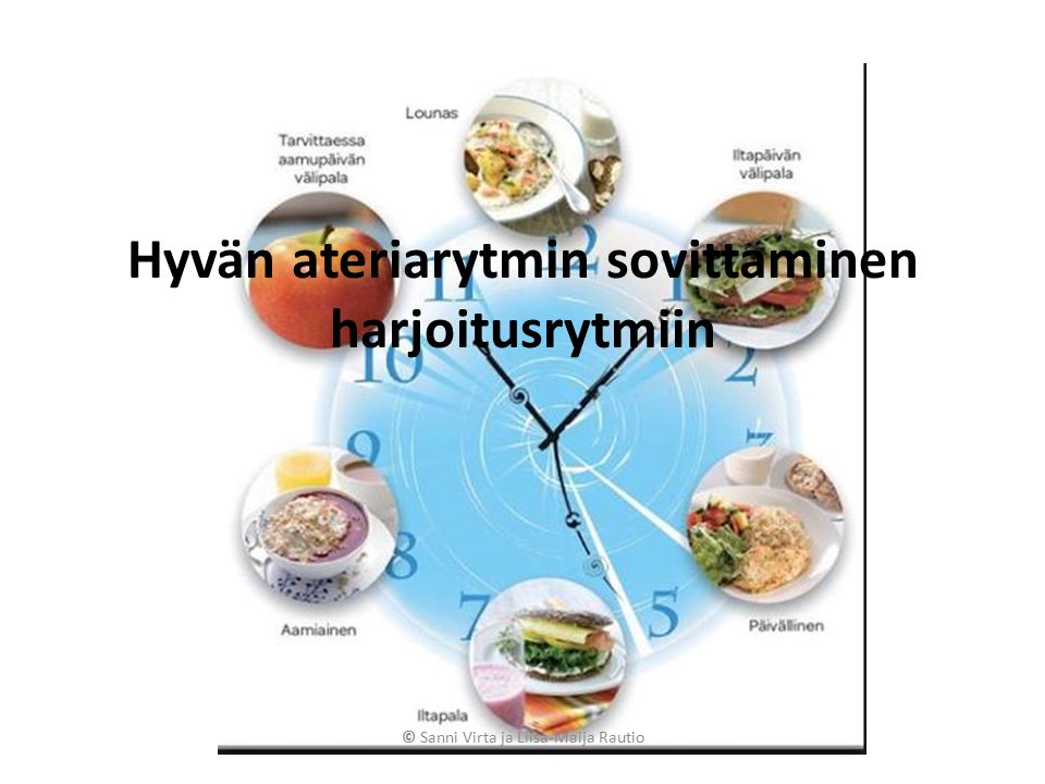 Hyvän ateriarytmin sovittaminen harjoitusrytmiin © Sanni Virta ja Liisa-Maija Rautio