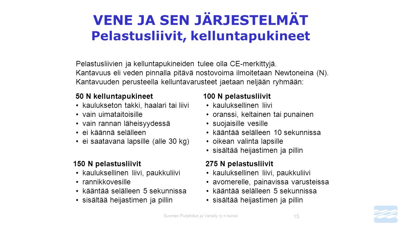 Suomen Purjehdus ja Veneily ry:n kurssi 15 VENE JA SEN JÄRJESTELMÄT Pelastusliivit, kelluntapukineet Pelastusliivien ja kelluntapukineiden tulee olla CE-merkittyjä.