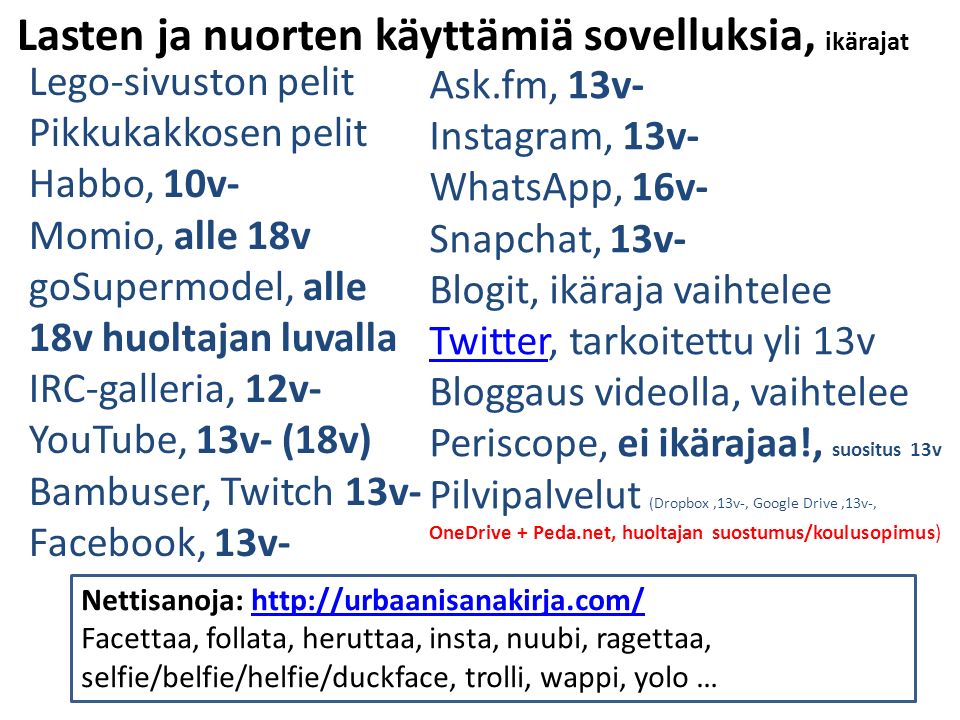 Lasten netin käyttö kasvattajan näkökulmasta – houkutukset ja vaarat  Vehmasmäen koulun vanhempainilta Anu Wulff Lapset käyttävät sosiaalista  mediaa. - ppt lataa