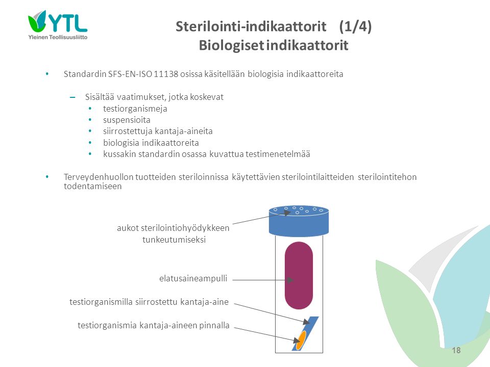 Sterilointi-indikaattorit (1/4) Biologiset indikaattorit Standardin SFS-EN-ISO osissa käsitellään biologisia indikaattoreita – Sisältää vaatimukset, jotka koskevat testiorganismeja suspensioita siirrostettuja kantaja-aineita biologisia indikaattoreita kussakin standardin osassa kuvattua testimenetelmää Terveydenhuollon tuotteiden steriloinnissa käytettävien sterilointilaitteiden sterilointitehon todentamiseen 18 testiorganismilla siirrostettu kantaja-aine elatusaineampulli testiorganismia kantaja-aineen pinnalla aukot sterilointiohyödykkeen tunkeutumiseksi