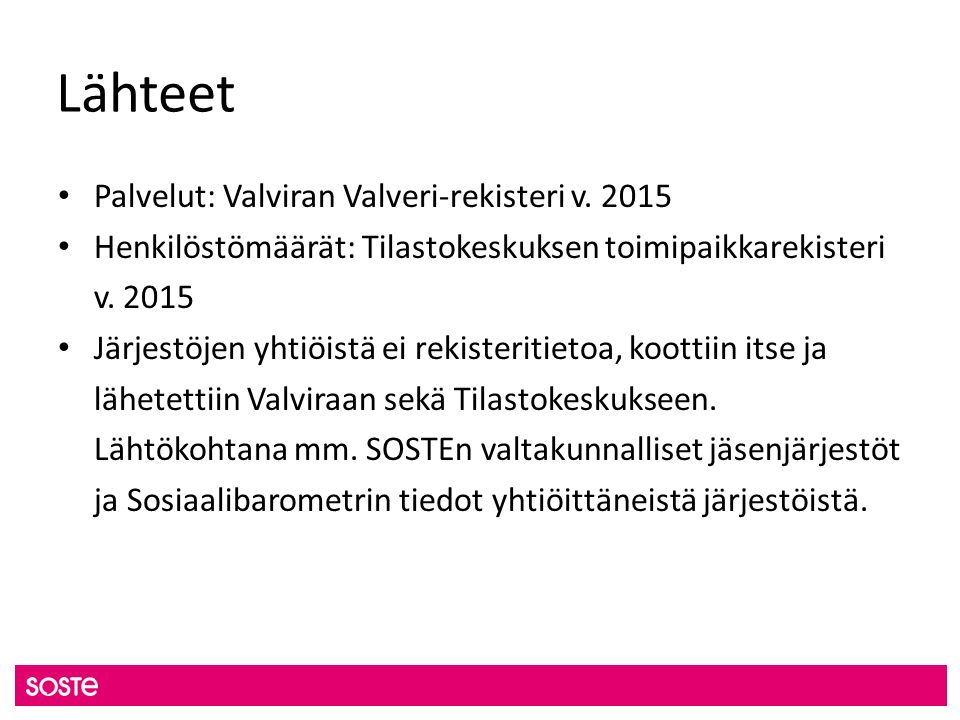 Lähteet Palvelut: Valviran Valveri-rekisteri v.