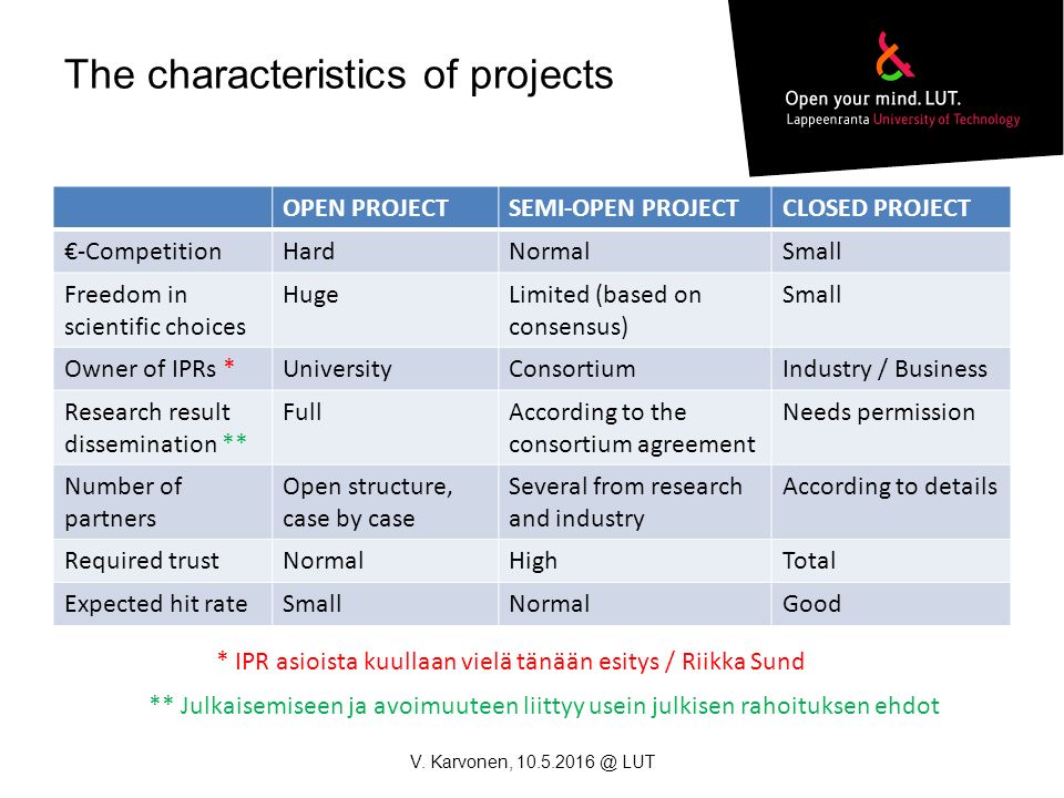 The characteristics of projects V.