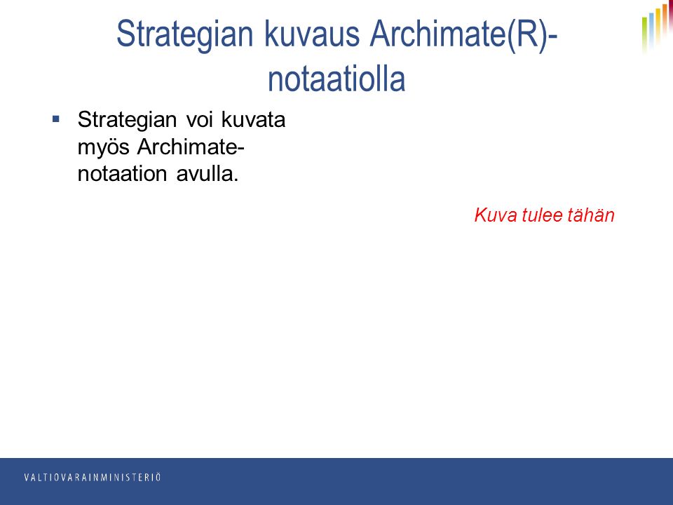 Strategian kuvaus Archimate(R)- notaatiolla  Strategian voi kuvata myös Archimate- notaation avulla.